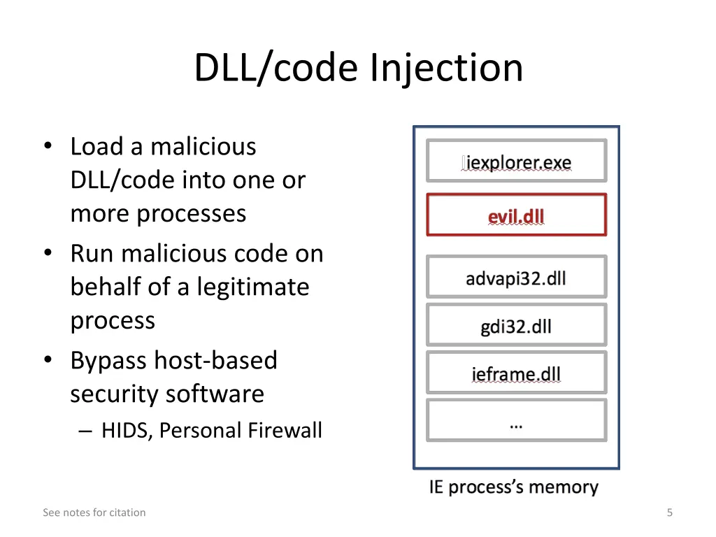 dll code injection