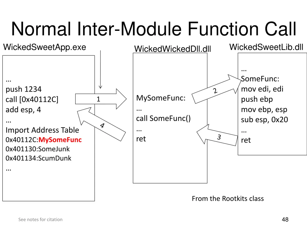 normal inter module function call wickedsweetapp 1