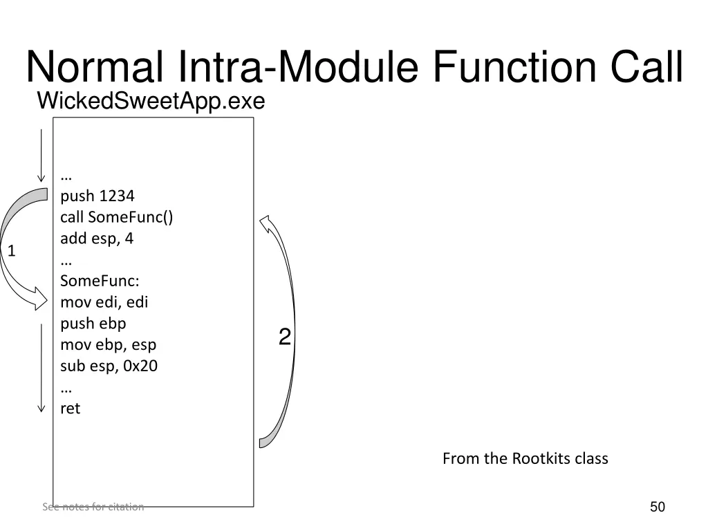 normal intra module function call wickedsweetapp