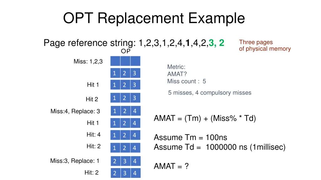 opt replacement example 5