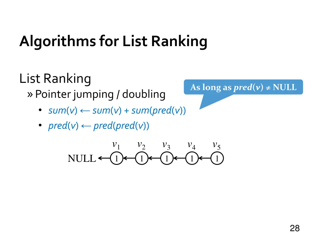 algorithms for list ranking 2