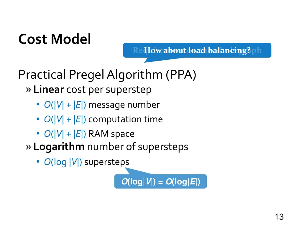 cost model