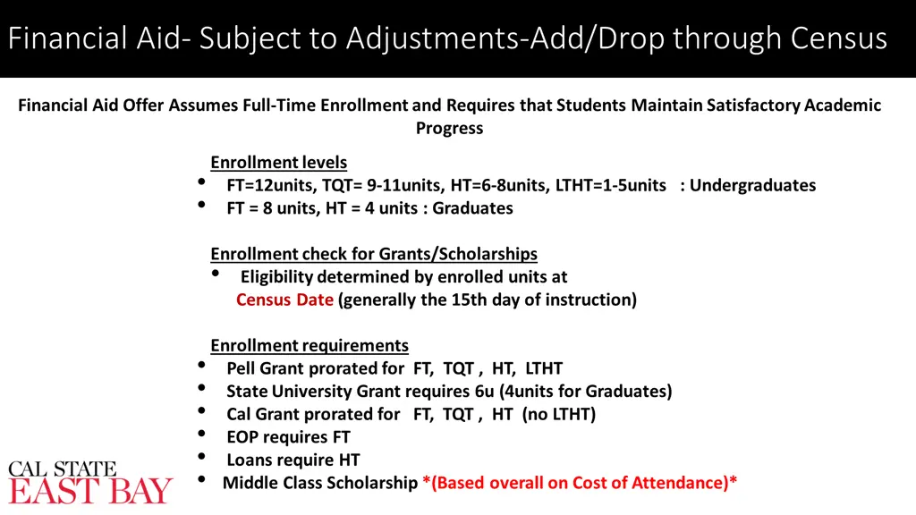 financial aid subject to adjustments add drop