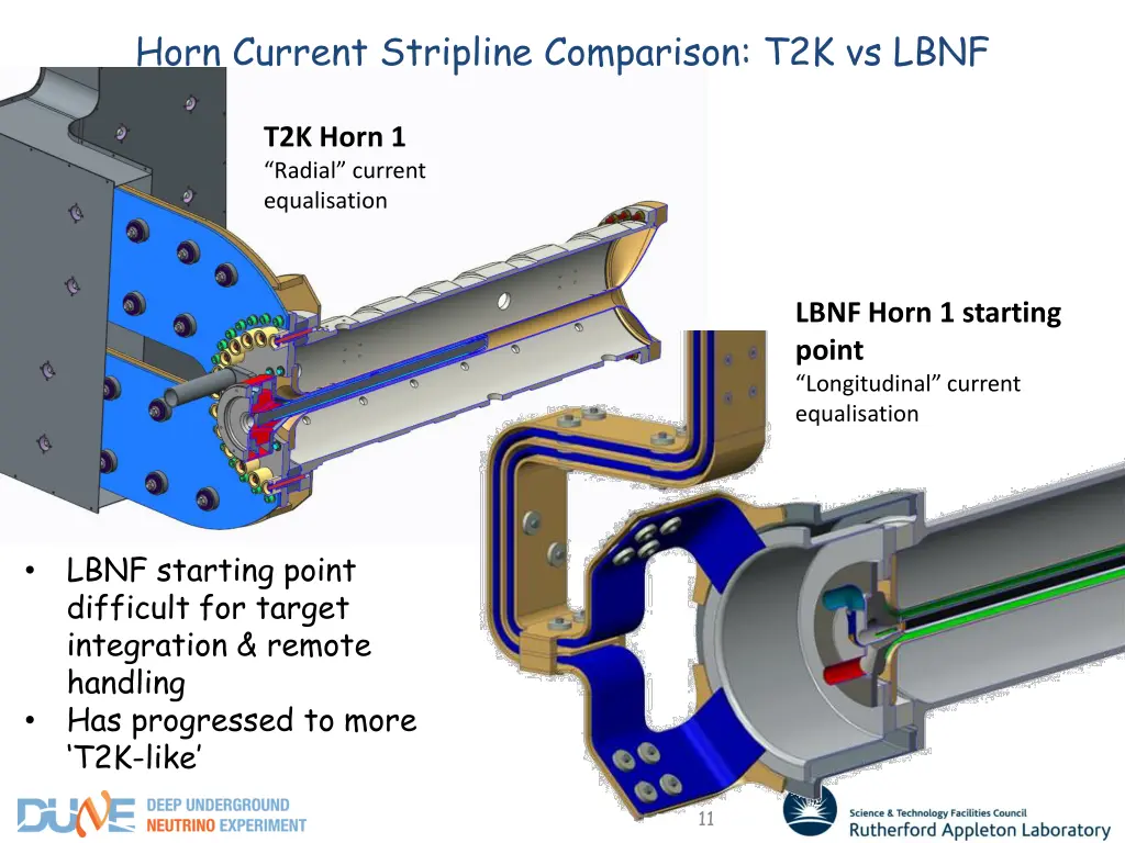 horn current stripline comparison t2k vs lbnf