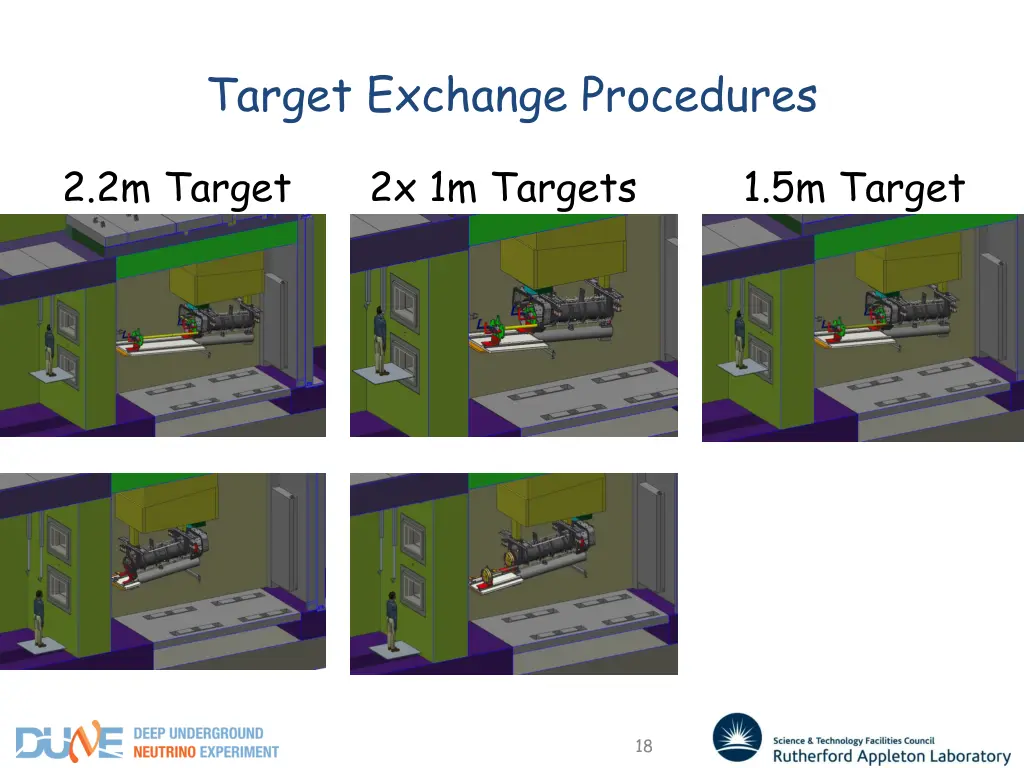 target exchange procedures