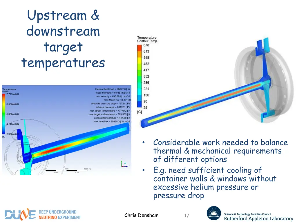 upstream downstream target temperatures