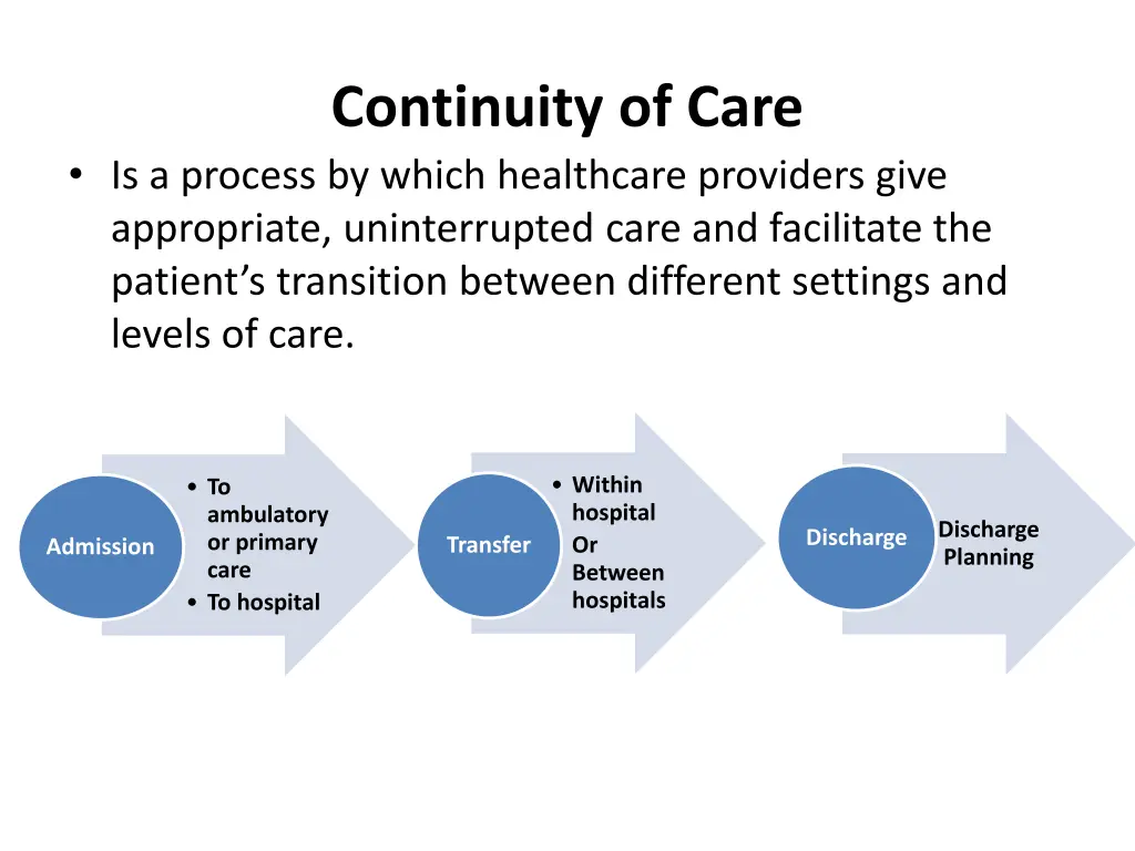 continuity of care