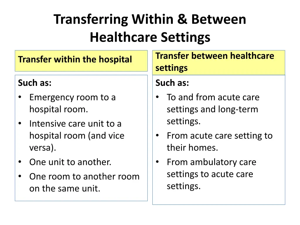 transferring within between healthcare settings