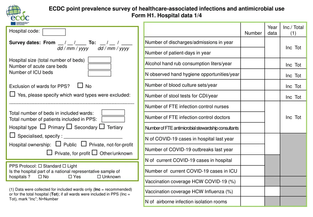 ecdc point prevalence survey of healthcare 3