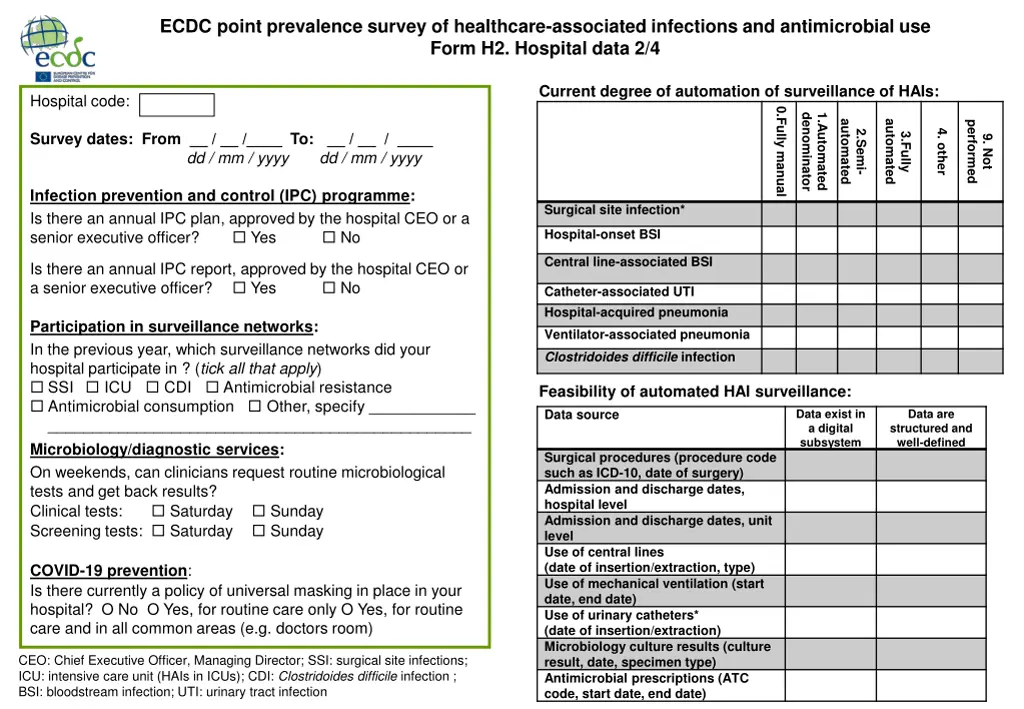 ecdc point prevalence survey of healthcare 4