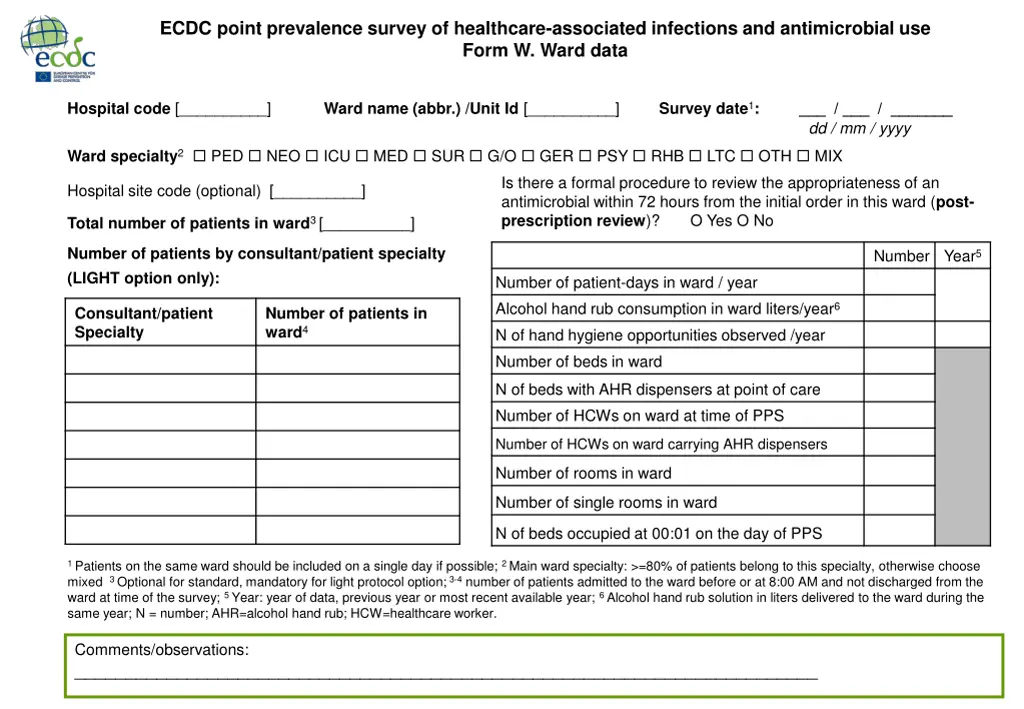 ecdc point prevalence survey of healthcare 7