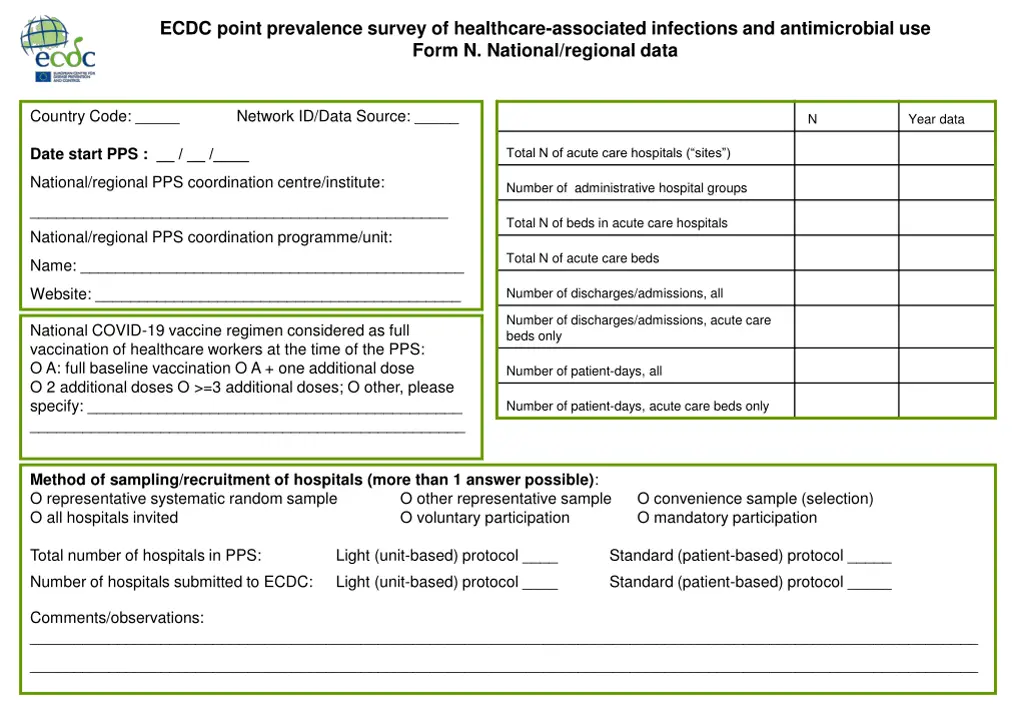 ecdc point prevalence survey of healthcare 8