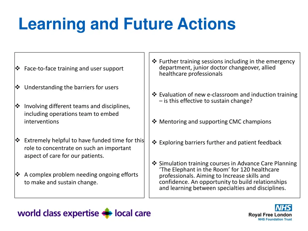 learning and future actions