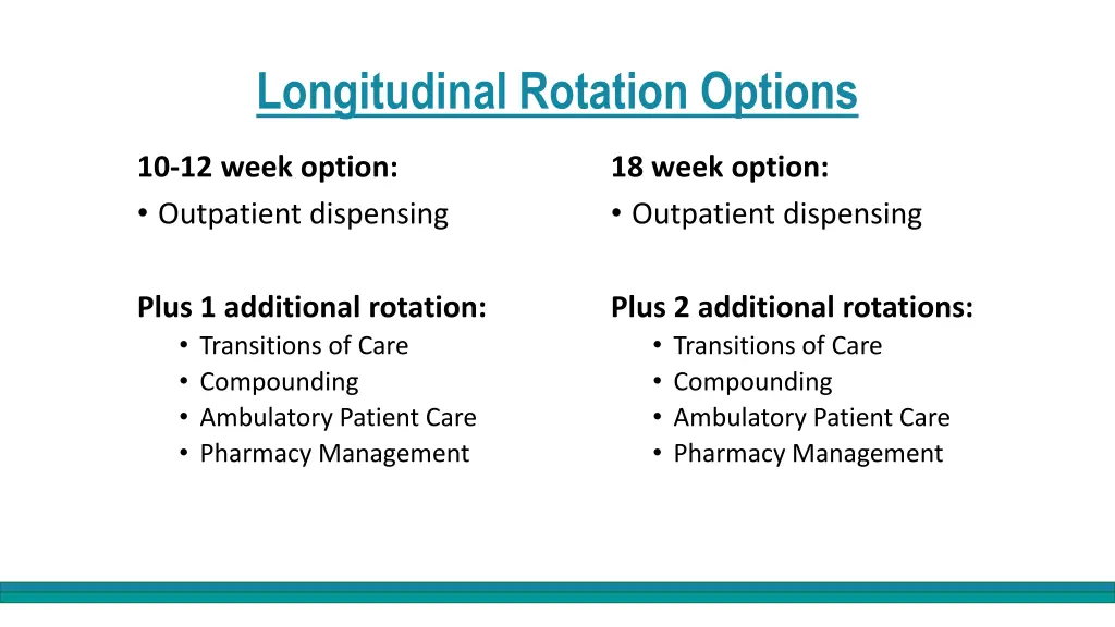 longitudinal rotation options