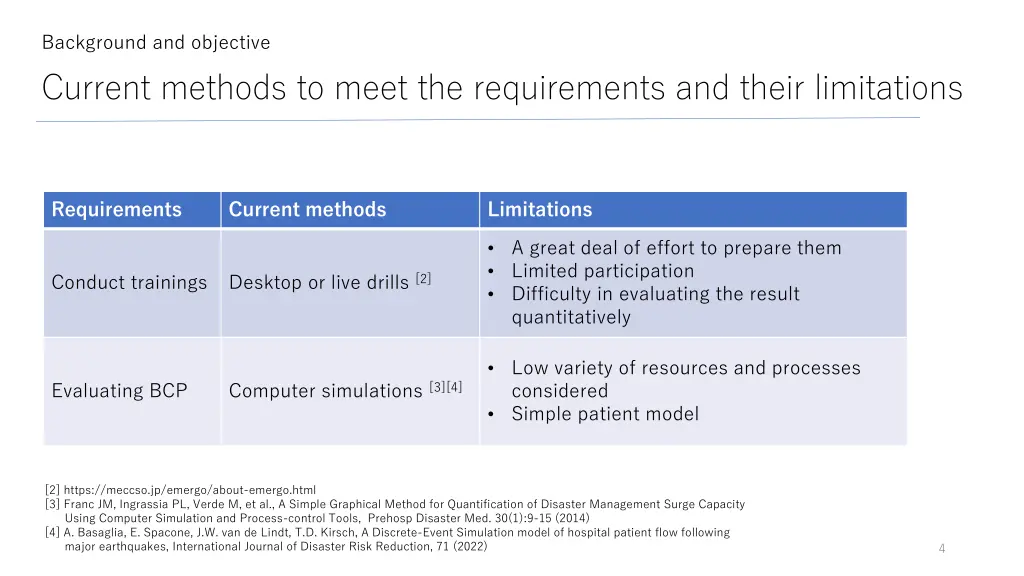 background and objective current methods to meet