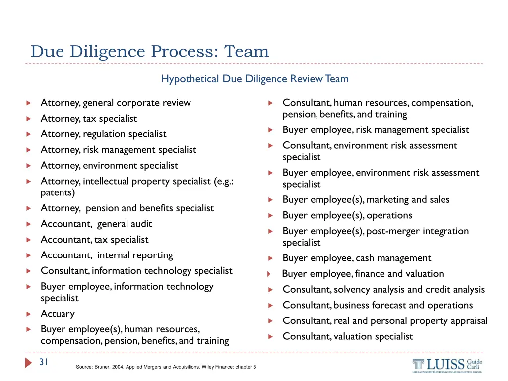 due diligence process team