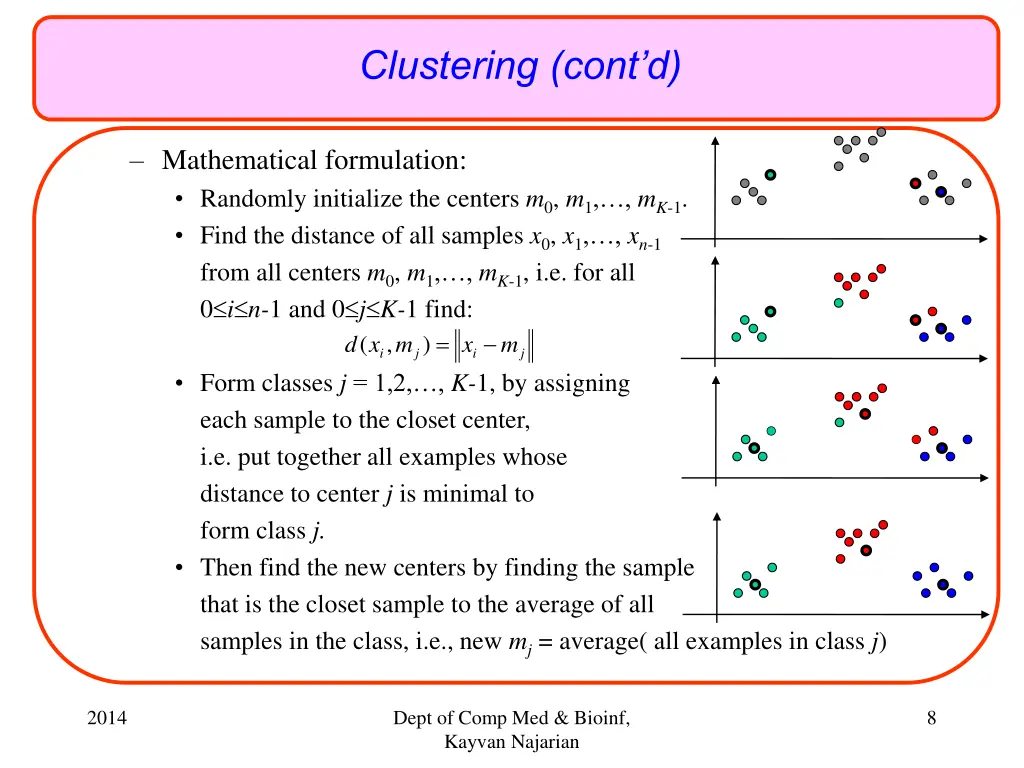 clustering cont d