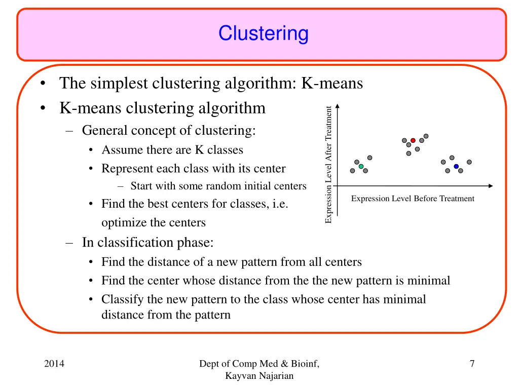 clustering