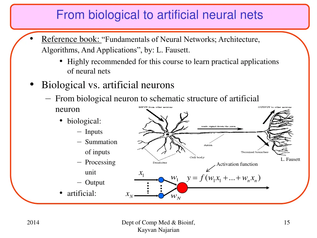 from biological to artificial neural nets