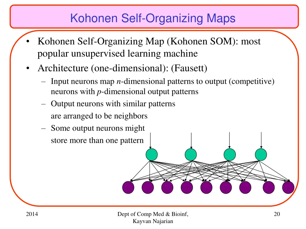 kohonen self organizing maps
