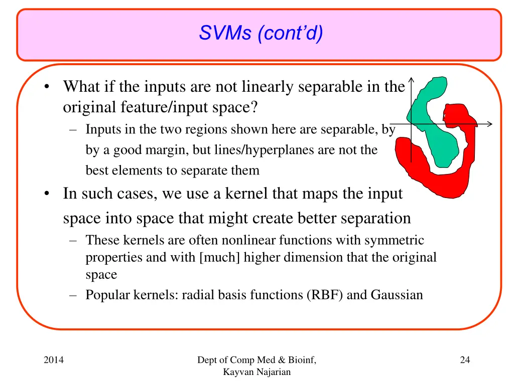 svms cont d 1