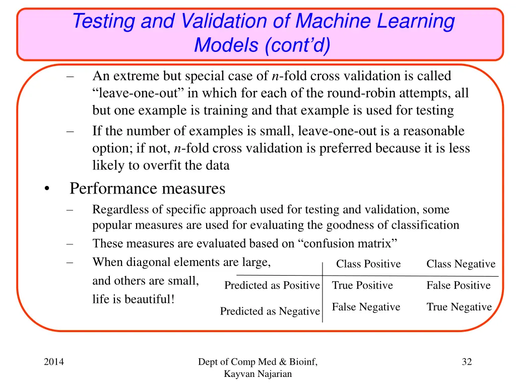 testing and validation of machine learning models 1