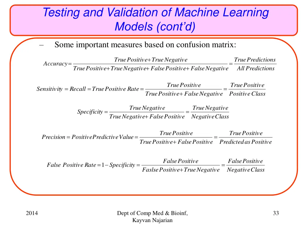 testing and validation of machine learning models 2