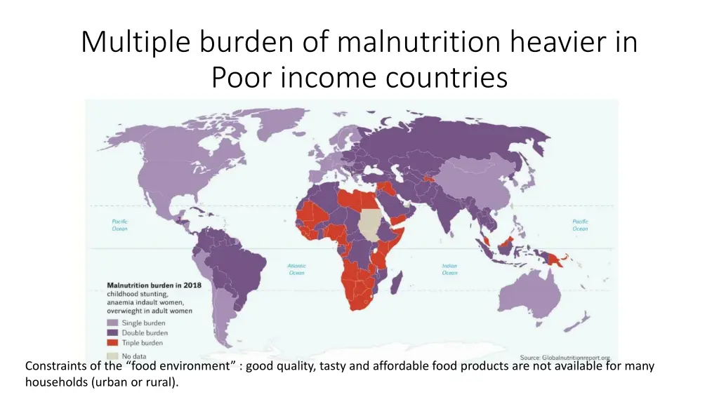 multiple burden of malnutrition heavier in poor