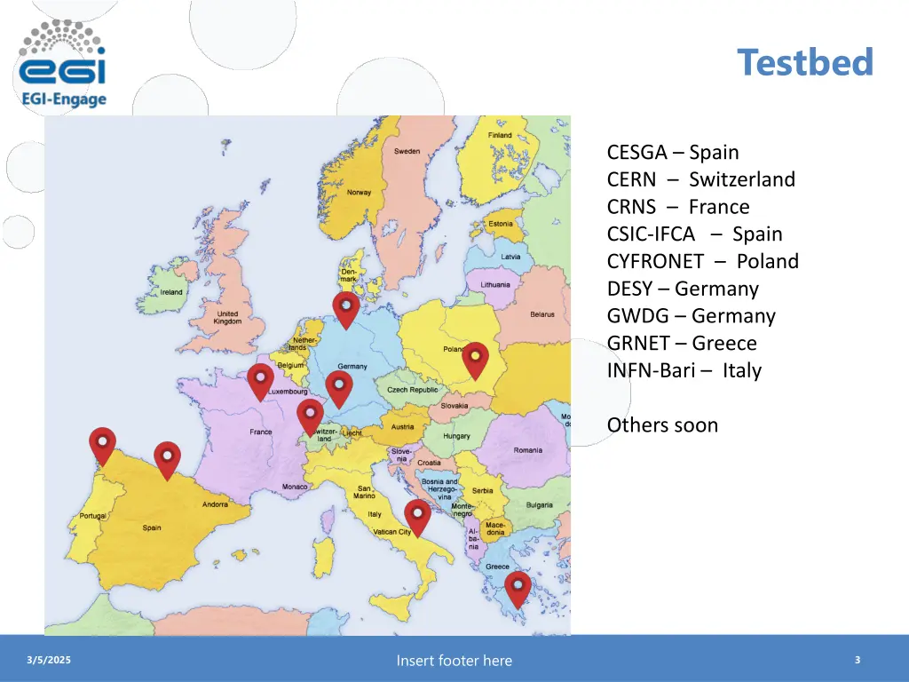 testbed