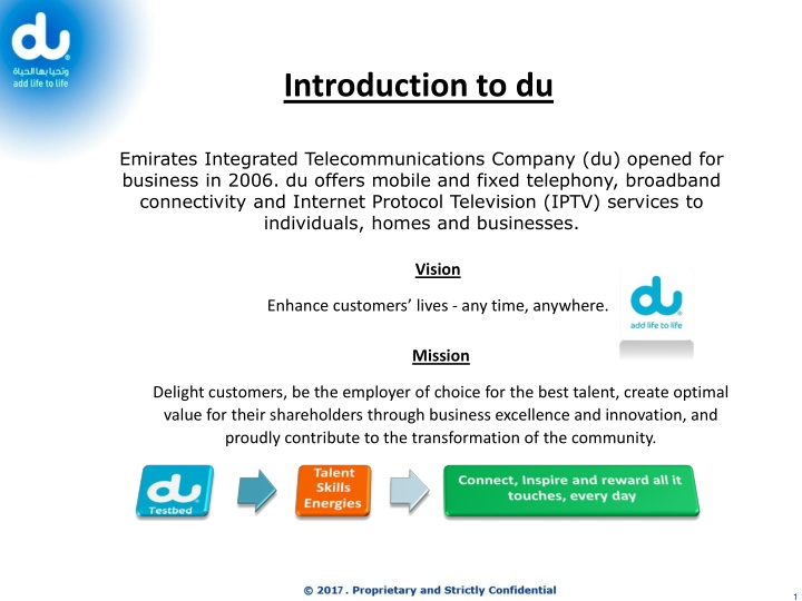 introduction to du