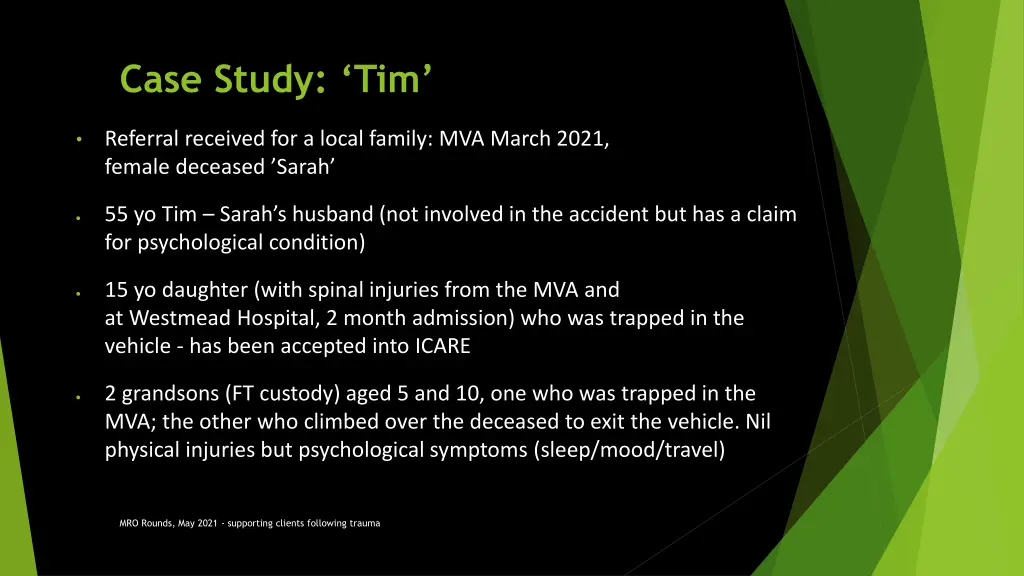 case study tim