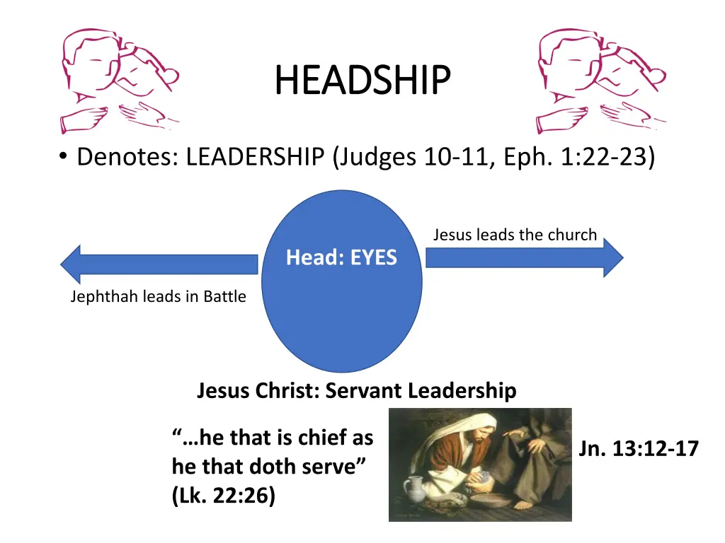 headship headship 1