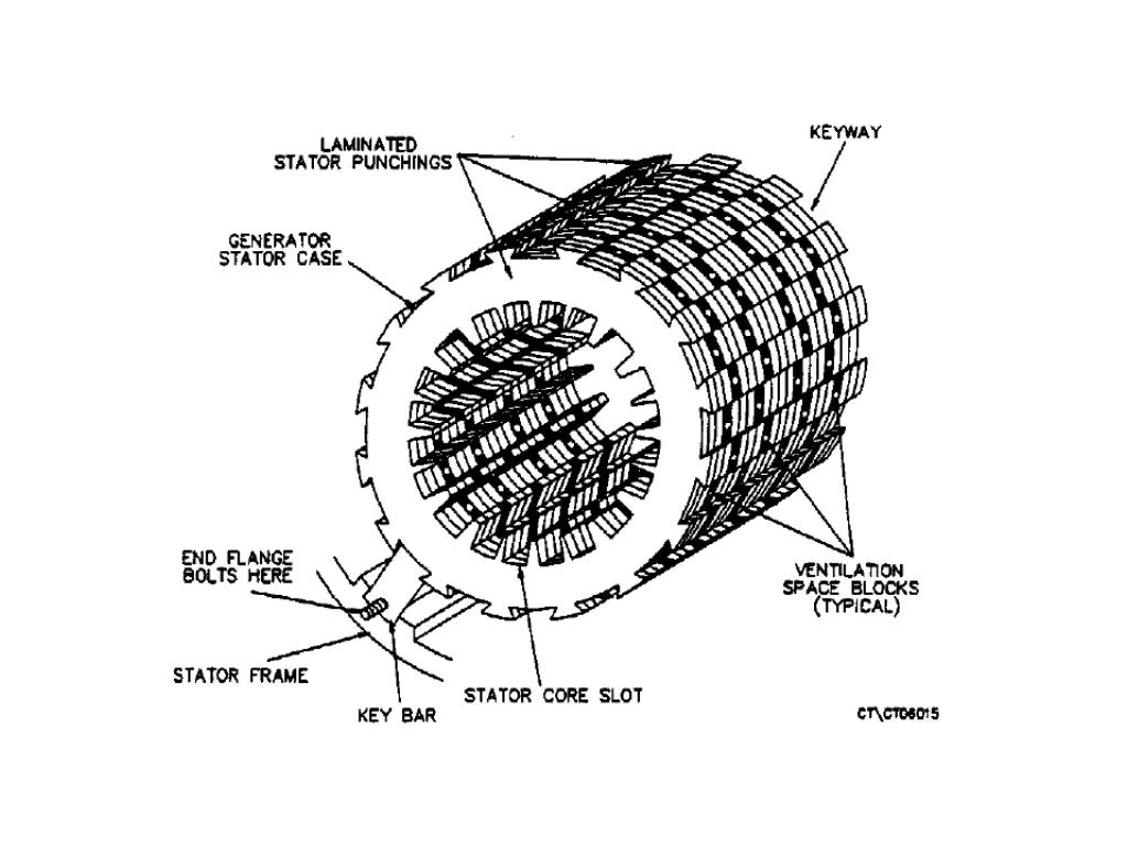 slide7