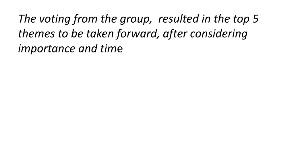 the voting from the group resulted