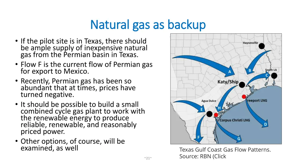 natural gas as backup natural gas as backup