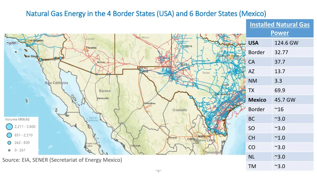 natural gas energy in the 4 border states