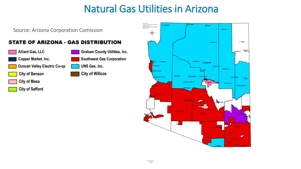 natural gas utilities in arizona natural