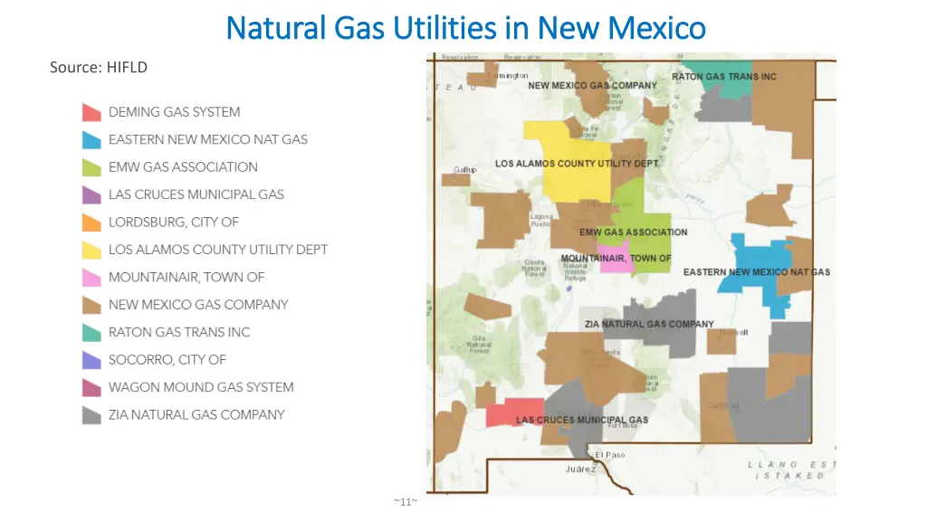natural gas utilities in new mexico natural