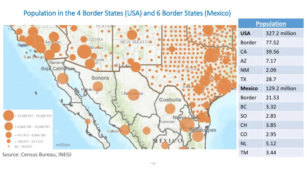 population in the 4 border states