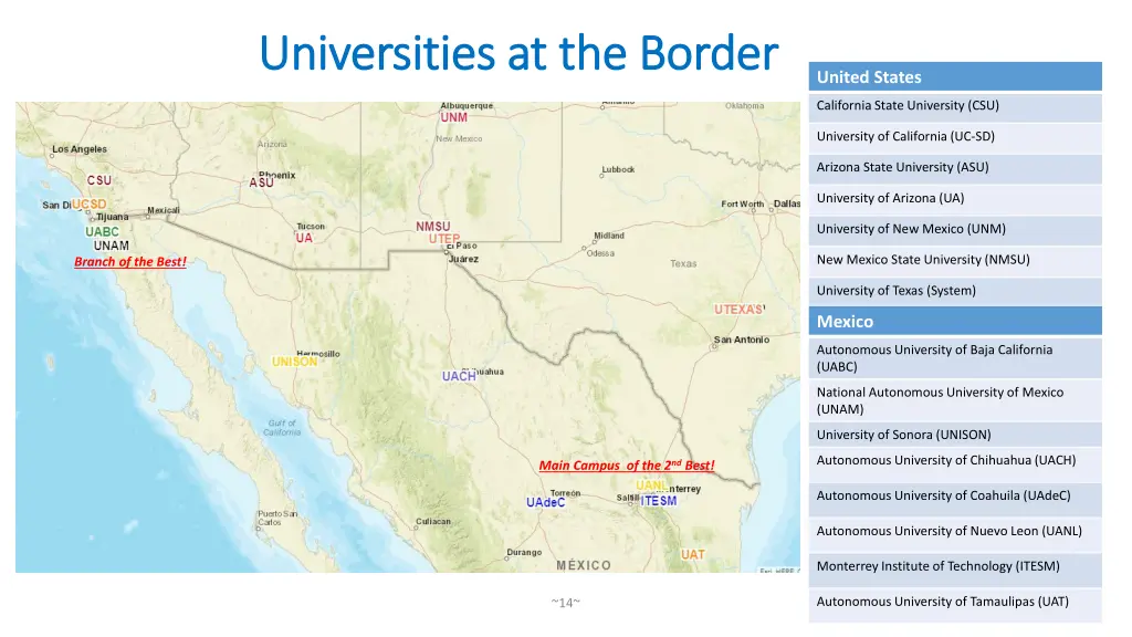 universities at the border universities