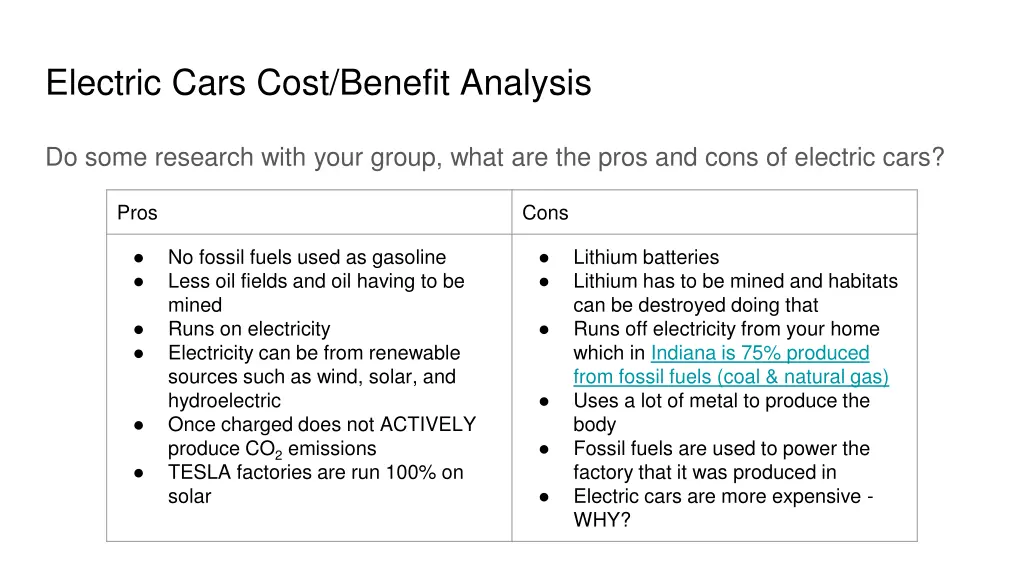 electric cars cost benefit analysis