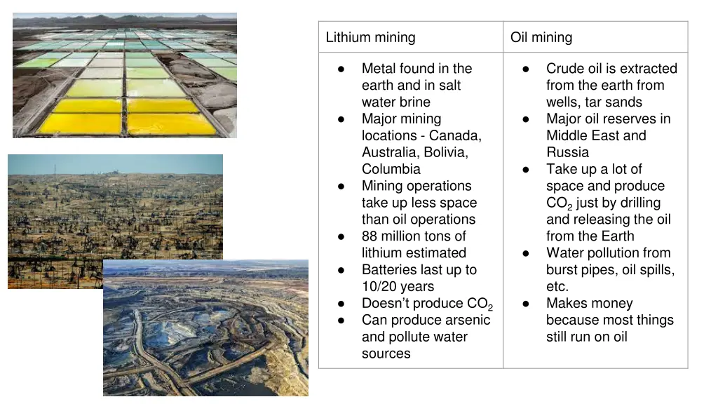 lithium mining