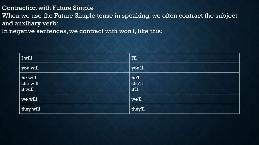 contraction with future simple when