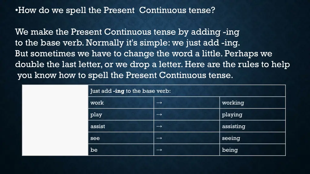 how do we spell the present continuous tense