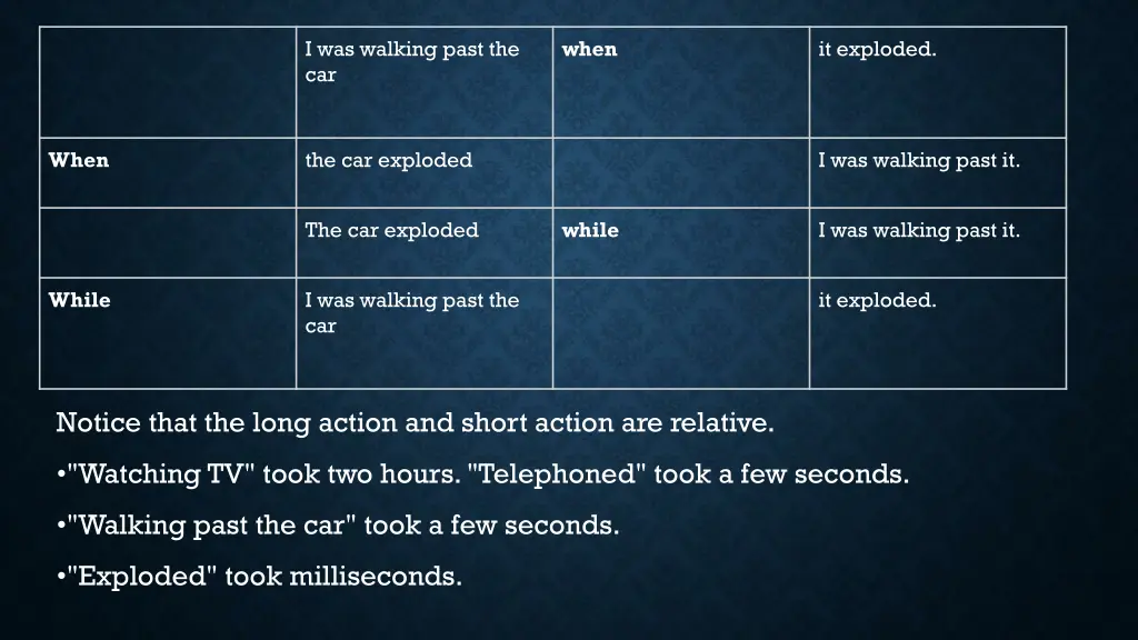 i was walking past the car