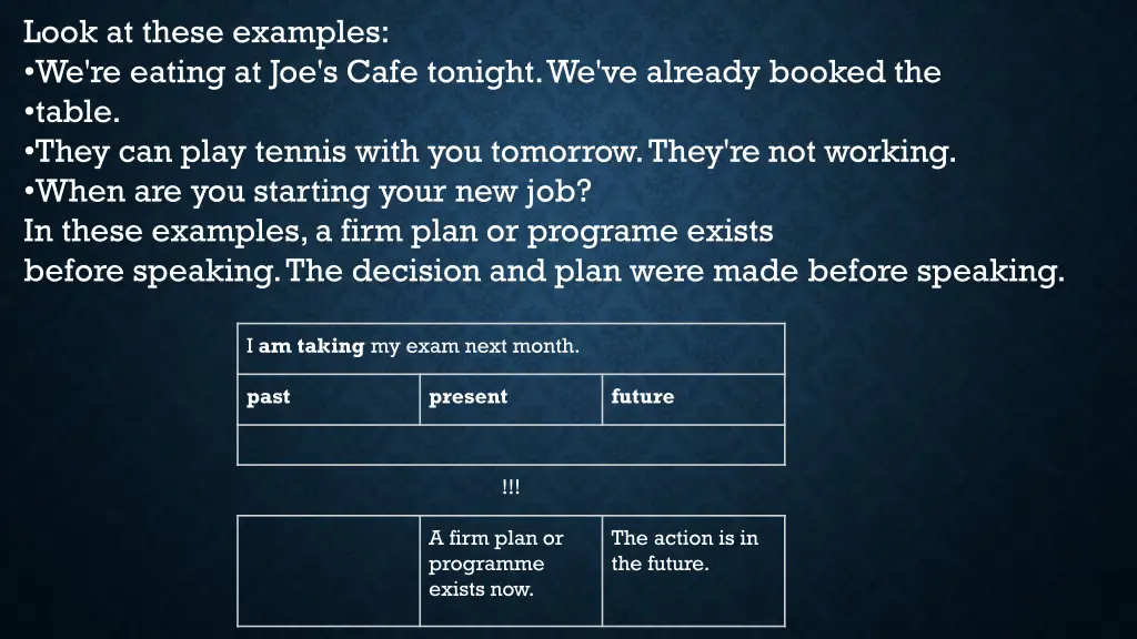 look at these examples we re eating at joe s cafe