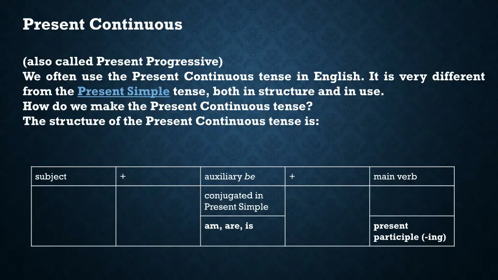 present continuous