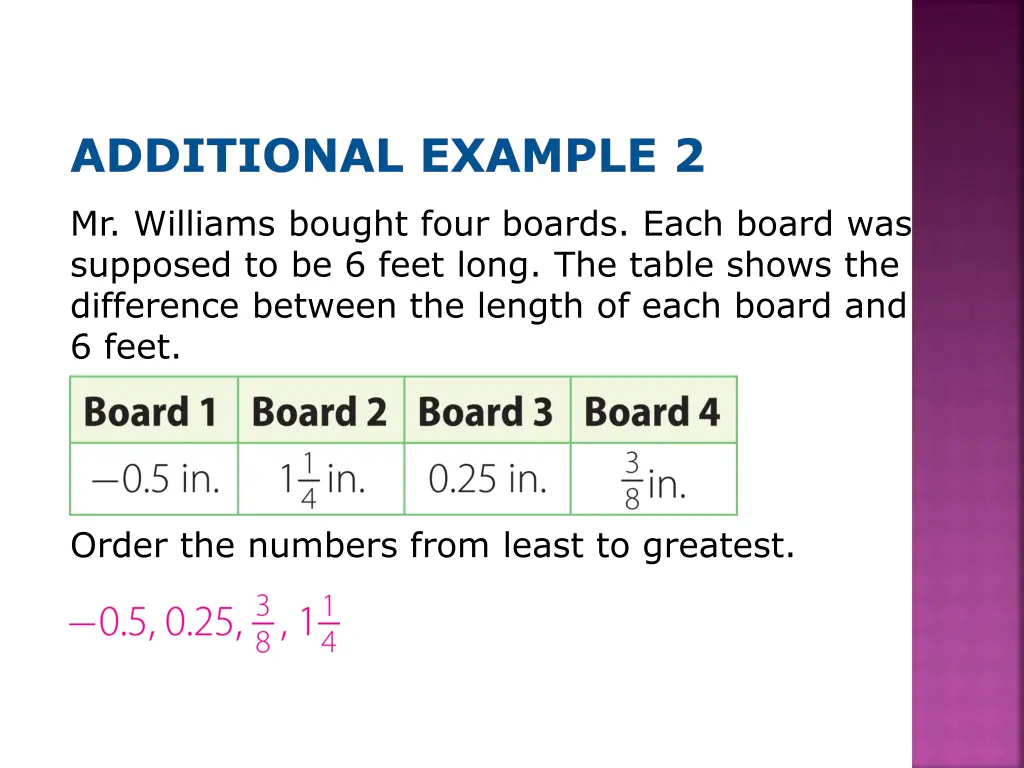 additional example 2