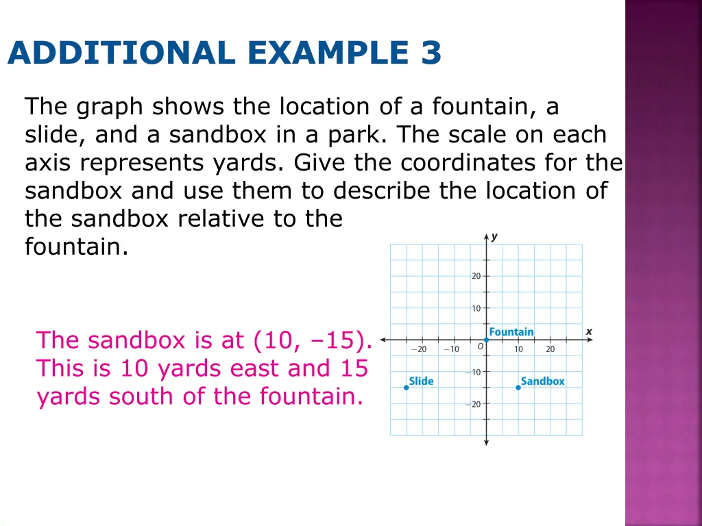 additional example 3 1