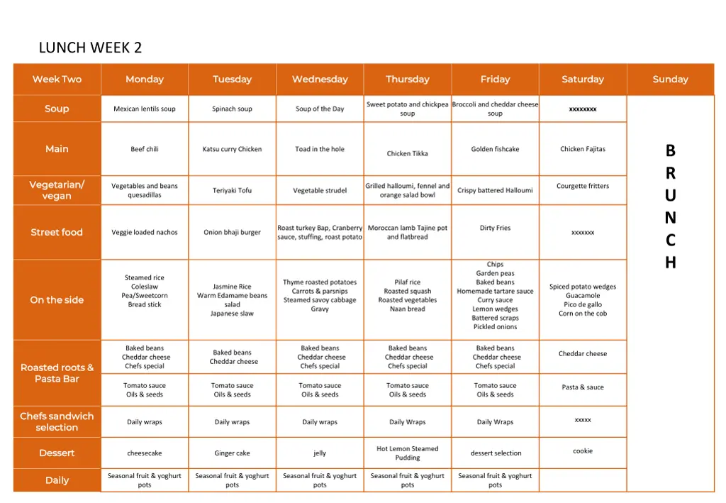 lunch week 2